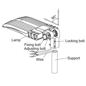 LED shoebox parking lot lights